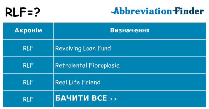 Що rlf означають