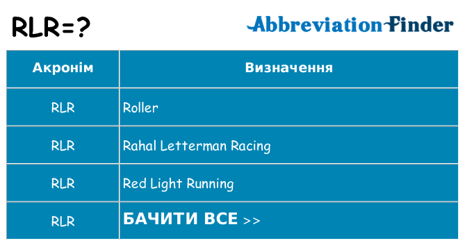 Що rlr означають