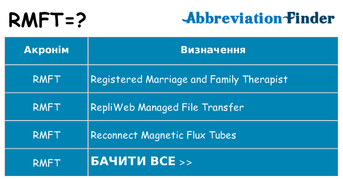 Що rmft означають