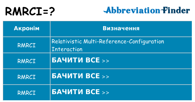 Що rmrci означають