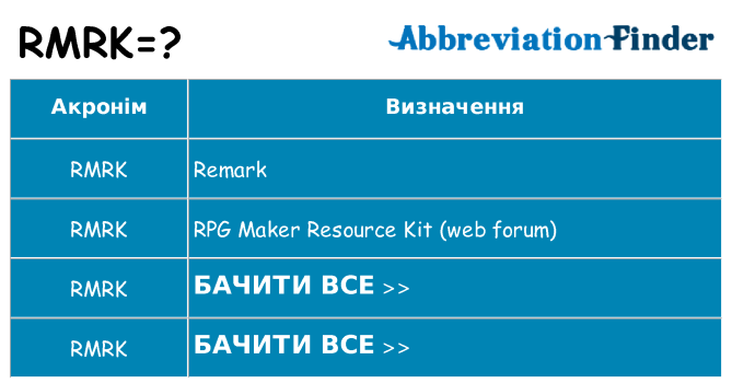 Що rmrk означають