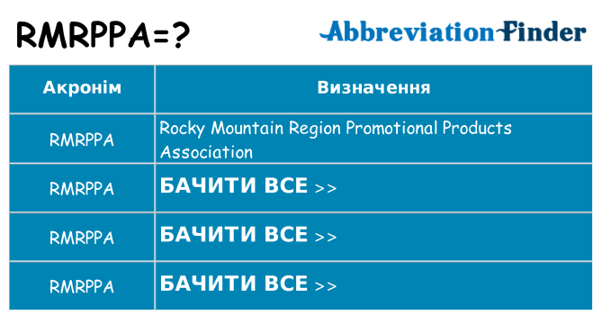 Що rmrppa означають
