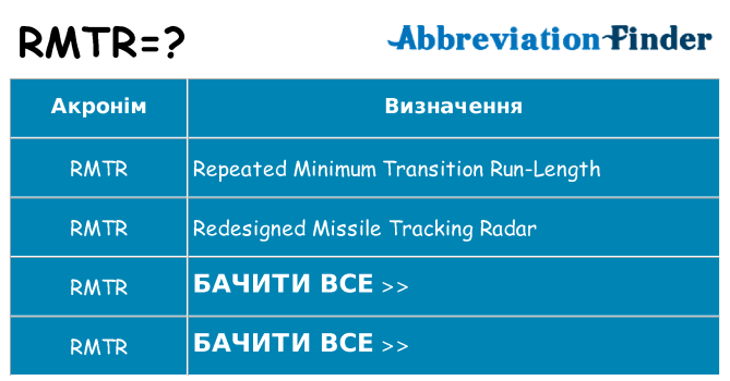 Що rmtr означають