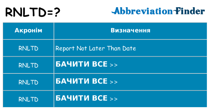 Що rnltd означають