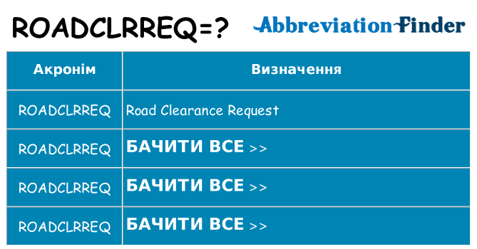 Що roadclrreq означають