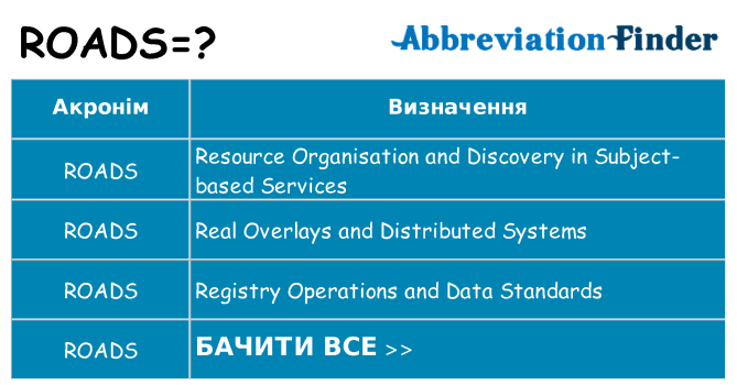 Що roads означають