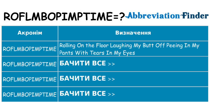 Що roflmbopimptime означають