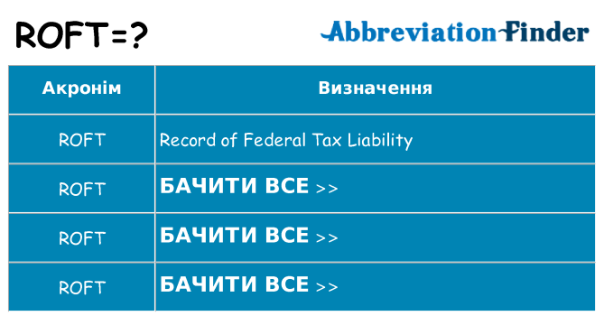 Що roft означають