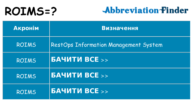 Що roims означають