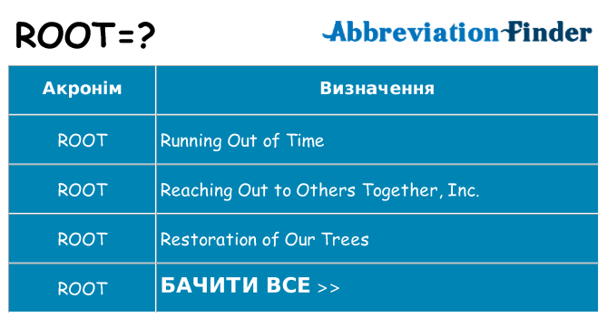 Що root означають
