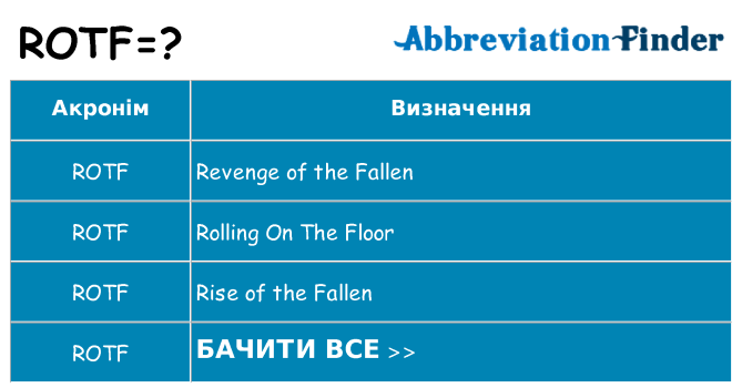 Що rotf означають