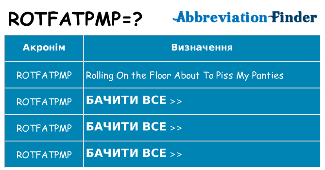 Що rotfatpmp означають