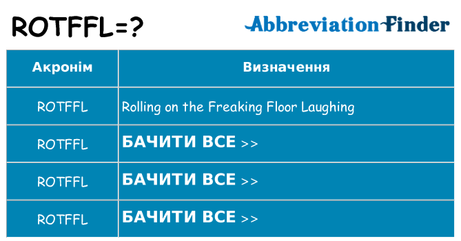 Що rotffl означають