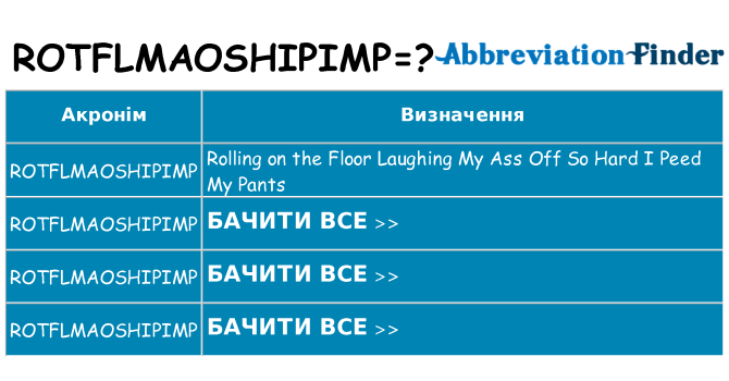 Що rotflmaoshipimp означають