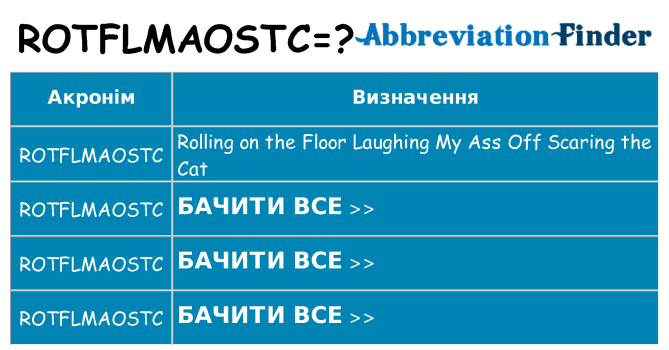 Що rotflmaostc означають