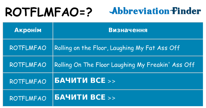 Що rotflmfao означають