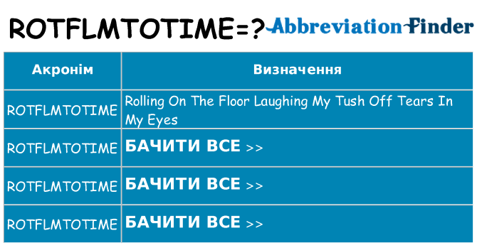 Що rotflmtotime означають