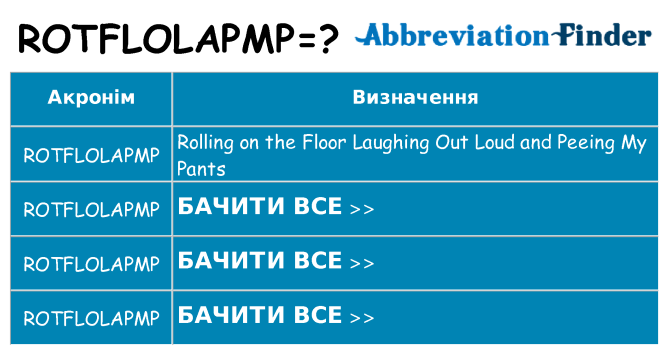 Що rotflolapmp означають
