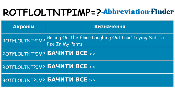 Що rotfloltntpimp означають