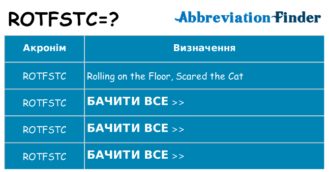 Що rotfstc означають