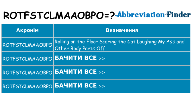 Що rotfstclmaaobpo означають
