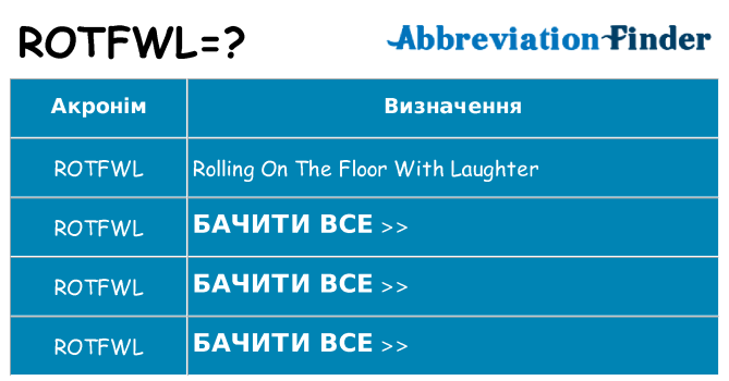 Що rotfwl означають