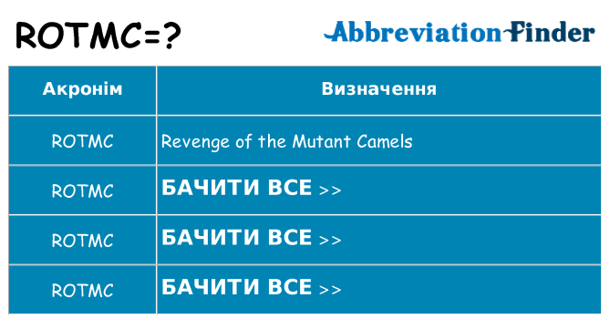 Що rotmc означають