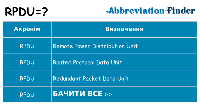 Що rpdu означають