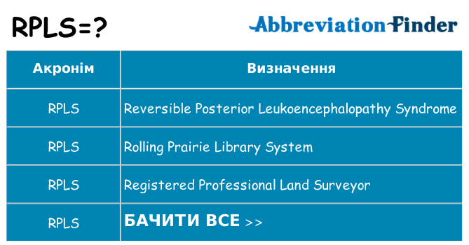 Що rpls означають