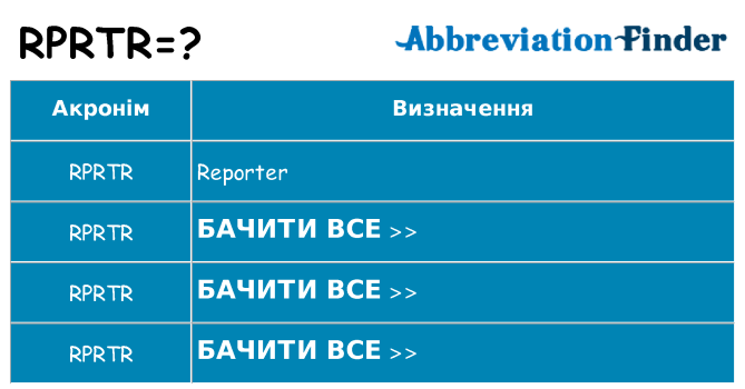 Що rprtr означають