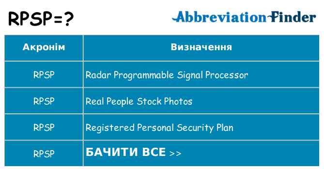 Що rpsp означають