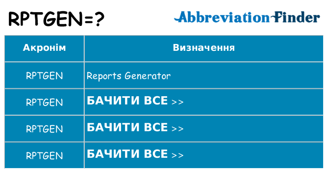 Що rptgen означають