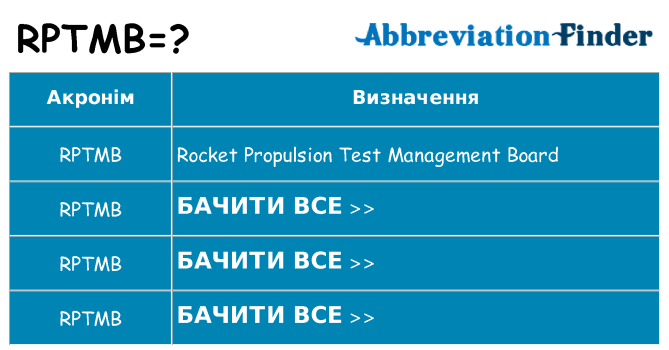 Що rptmb означають