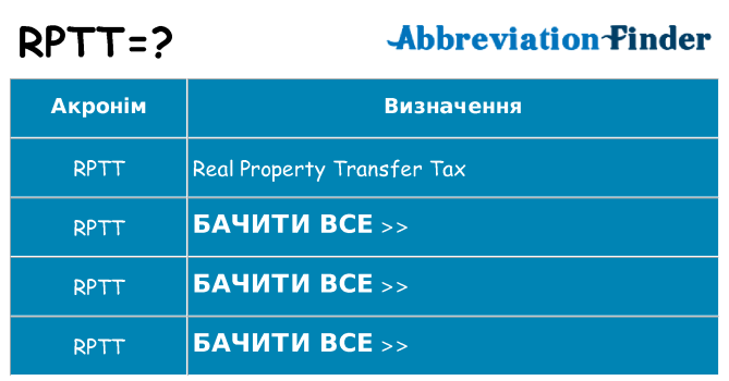 Що rptt означають