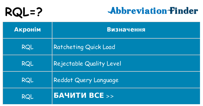 Що rql означають