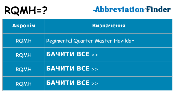 Що rqmh означають
