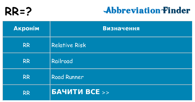 Що rr означають