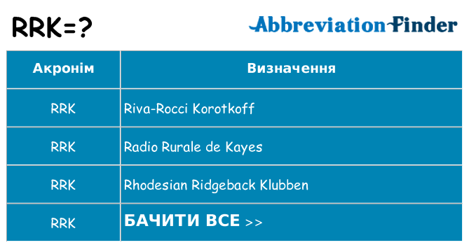 Що rrk означають