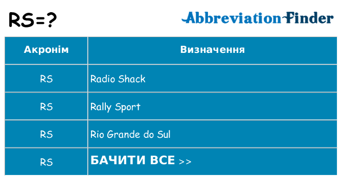Що rs означають