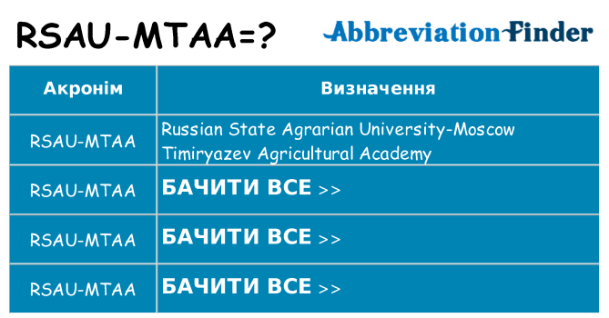 Що rsau-mtaa означають