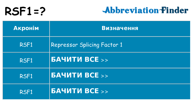 Що rsf1 означають