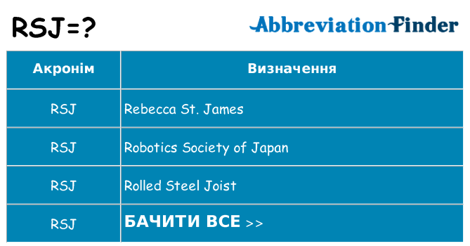 Що rsj означають
