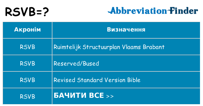 Що rsvb означають