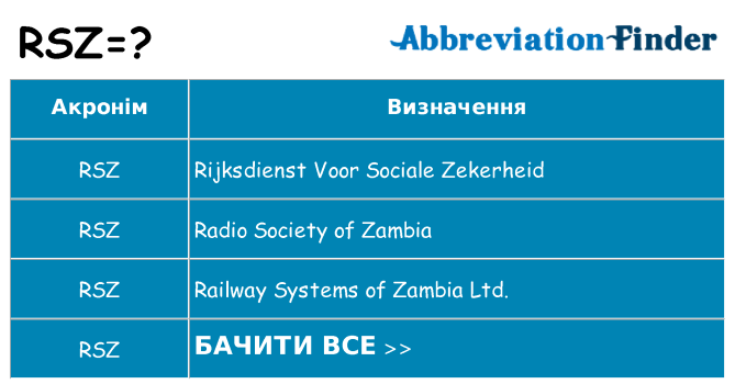 Що rsz означають