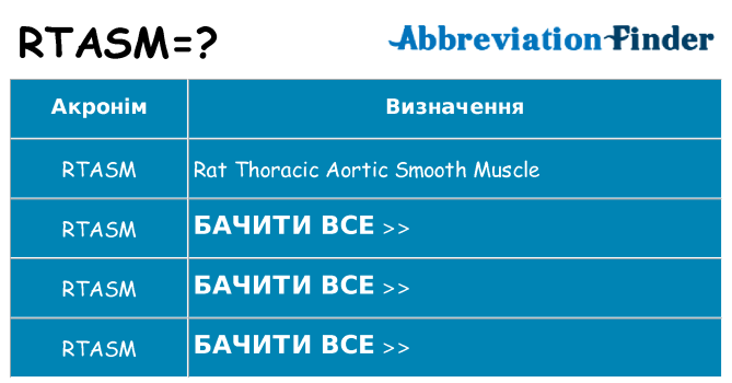 Що rtasm означають