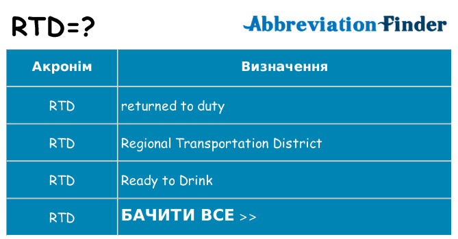 Що rtd означають