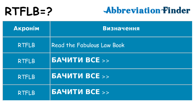 Що rtflb означають