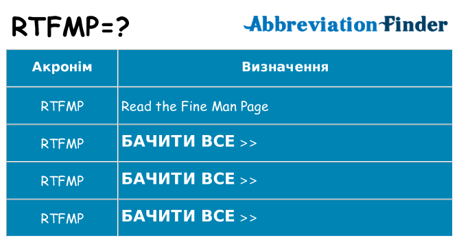 Що rtfmp означають