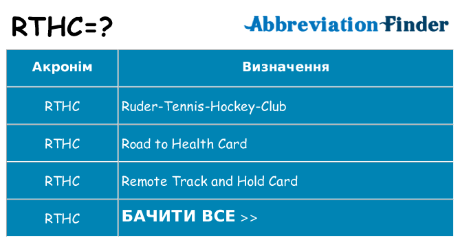 Що rthc означають