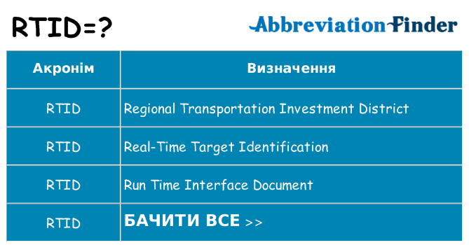 Що rtid означають